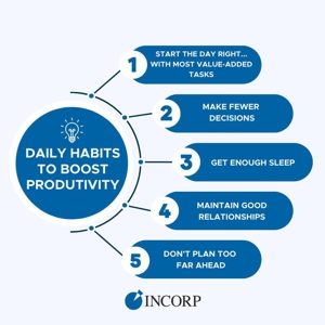 habits to boost productivity