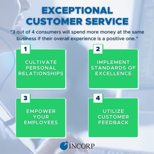 Exceptional Customer Service for Traditional Business