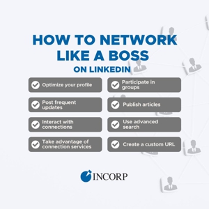 network on linkedin