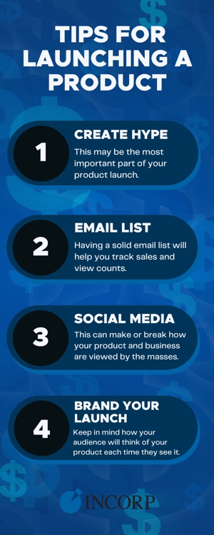 steps to launch a new product