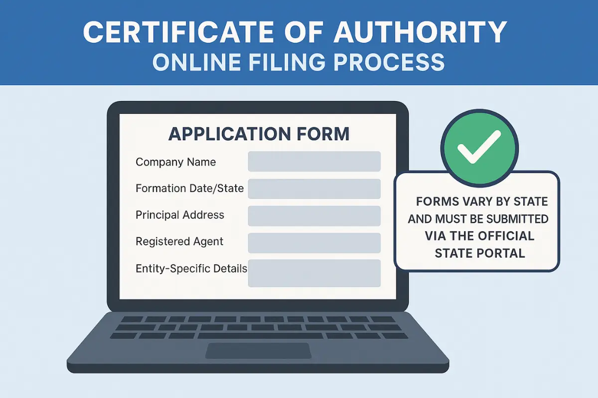 Certificate of authority online filing process showing application form for foreign qualification and state registration portal