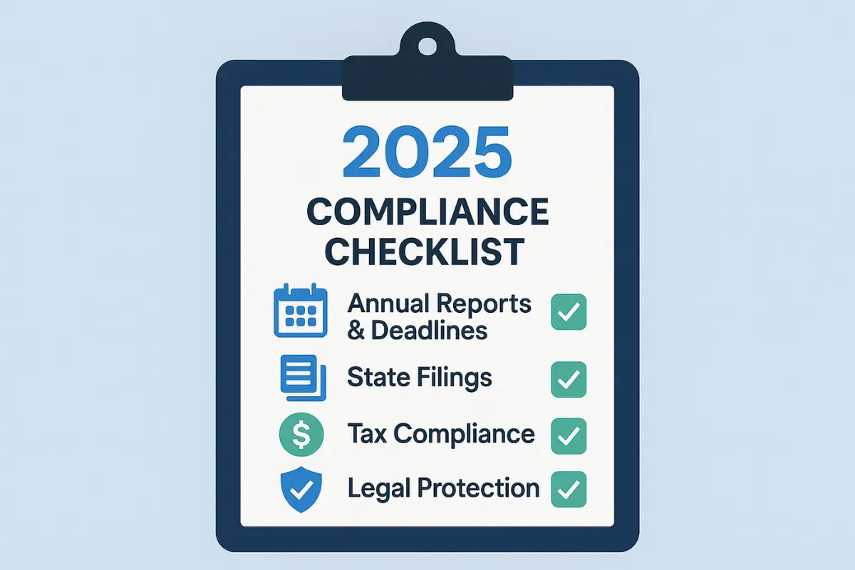 2025 business compliance checklist showing annual reports state filings tax compliance and legal protection requirements