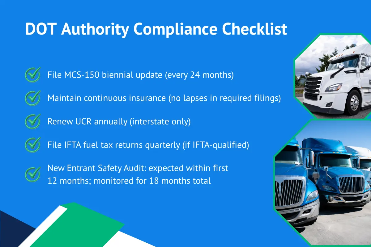 DOT authority compliance checklist showing MCS-150 filing insurance UCR renewal and IFTA requirements for trucking operations.