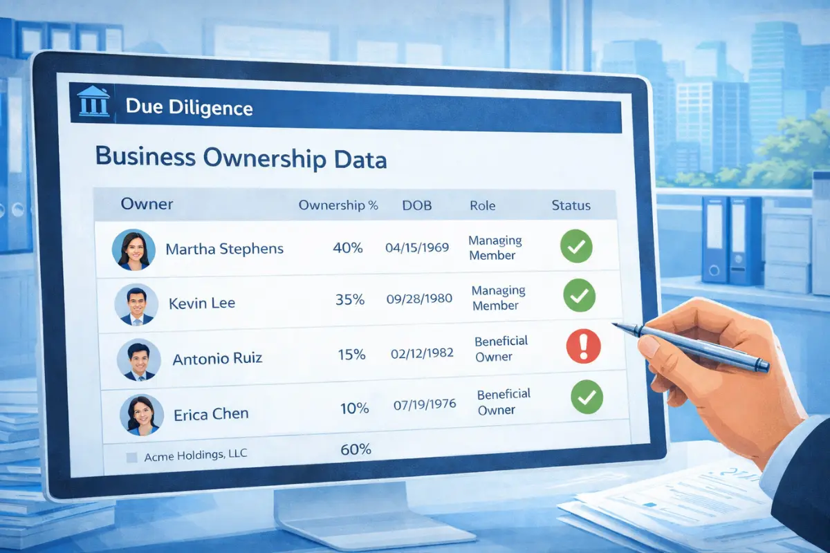 Financial due diligence screen showing business ownership data with beneficial owner names, ownership percentages, roles, and compliance status to meet FinCEN reporting requirements and ownership transparency requirements