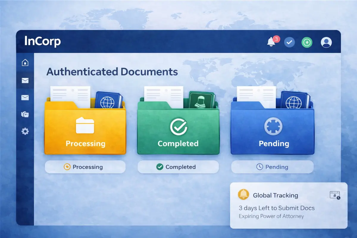 InCorp digital document tracking dashboard showing authenticated documents in processing, completed, and pending status with global tracking alerts for apostille and international document authentication deadlines including expiring power of attorney
