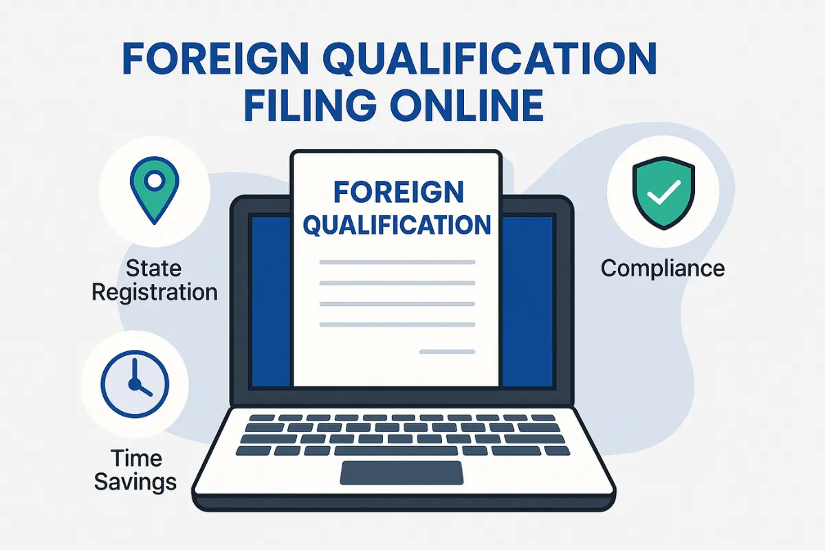 Foreign qualification filing online showing state registration compliance and time savings benefits for business expansion