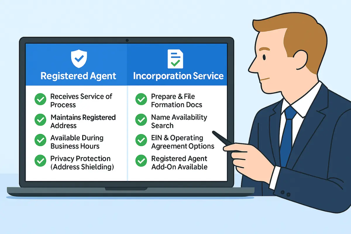 Business owner comparing registered agent services and incorporation service features on computer screen for LLC and corporation formation.
