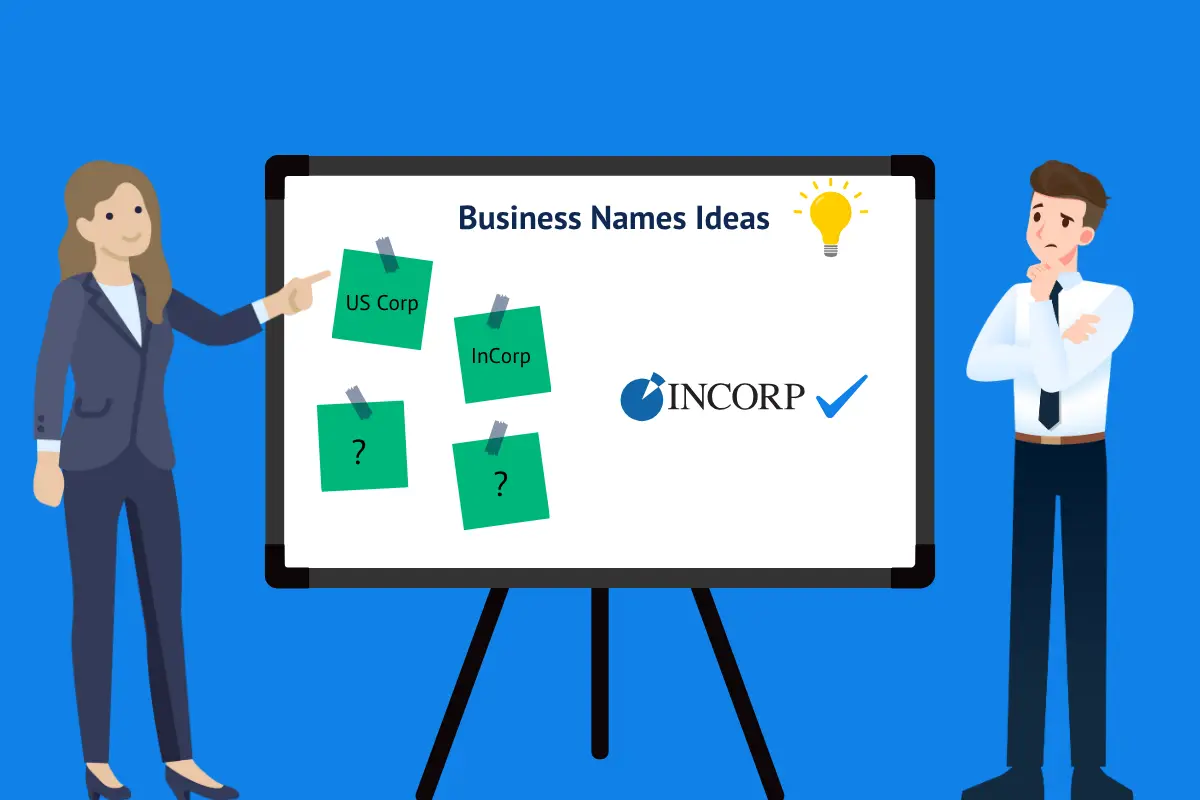 Business professionals brainstorming company name ideas on presentation board showing business naming process and selection for new startup.