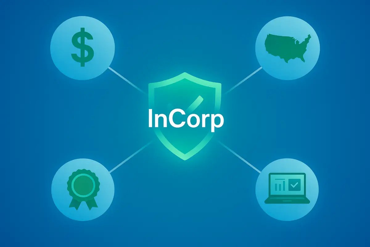 InCorp registered agent service network showing nationwide coverage affordable pricing and compliance support benefits